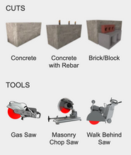 Load image into Gallery viewer, Diablo 14&quot; Diamond Segmented Masonry Cut-Off Blade #DMADS1400