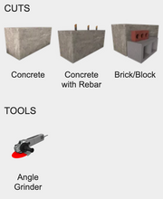 Load image into Gallery viewer, Diablo 4&quot; Diamond Segmented Turbo Masonry Cut-Off Blade #DMADST0400