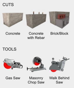 Diablo 14" Diamond Segmented Turbo Masonry Cut-Off Blade #DMADST1400