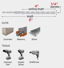 Load image into Gallery viewer, Diablo 1/4&quot; x 4&quot; x 6&quot; SPEEDemon™ Red Granite Carbide Tipped Hammer Drill Bits #DMARG1070-P5