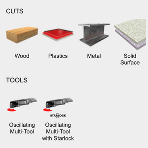 Diablo 3-3/4" 220-Grit Detail Triangle Sanding Sheets #DCT334220H10G