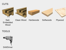 Load image into Gallery viewer, Diablo 1-1/8&quot; x 6&quot; Demo Demon™ Spade Bit for Nail-Embedded Wood #DSPD4060