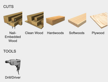 Load image into Gallery viewer, Diablo 1&quot; x 6&quot; Demo Demon™ Spade Bit for Nail-Embedded Wood #DSPD4050