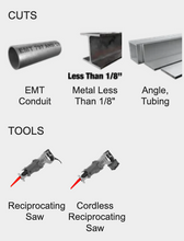 Load image into Gallery viewer, Diablo 6&quot; 12 TPI AMPED™ Steel Demon™ Carbide Teeth Reciprocating Saw Blade for Thin Metal #DS0612CFA