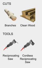 Load image into Gallery viewer, Diablo 9&quot; 3TPI Demo Demon™ Carbide Tipped Reciprocating Saw Blades for Pruning and Clean Wood #DS0903CP10