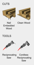 Load image into Gallery viewer, Diablo 6&quot; 5/7 TPI AMPED™ Demo Demon™ Carbide Teeth Reciprocating Saw Blade for Nail-Embedded Wood #DS0606CWSA