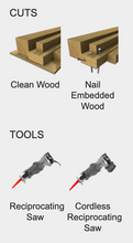 Load image into Gallery viewer, Diablo 6&quot; 5/7 TPI Demo Demon™ Carbide Teeth Reciprocating Saw Blades for Nail-Embedded Wood #DS0606CWS3