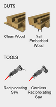 Load image into Gallery viewer, Diablo 12&quot; 5/7TPI Demo Demon™ Carbide Teeth Reciprocating Saw Blade for Nail-Embedded Wood #DS1206CWS