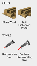 Load image into Gallery viewer, Diablo 12&quot; 5/7TPI Demo Demon™ Carbide Teeth Reciprocating Saw Blades for Nail-Embedded Wood #DS1206CWS3