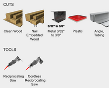 Load image into Gallery viewer, Diablo 9&quot; 8/14 TPI Bi-Metal Reciprocating Saw Blades for General Purpose Cuts #DS0914BGP5