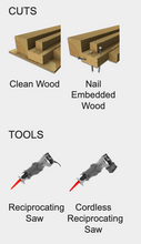 Load image into Gallery viewer, Diablo 9&quot; 4/6TPI Bi-Metal Reciprocating Saw Blade for Nail-Embedded Wood #DS0912BW25