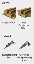 Load image into Gallery viewer, Diablo 12&quot; 4/6TPI Bi-Metal Reciprocating Saw Blades for Nail-Embedded Wood #DS1212BW5